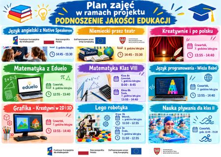 Plan zajęć w ramach projektu ''Podnoszenie jakości edukacji w Szkole Podstawowej w Dorucho
