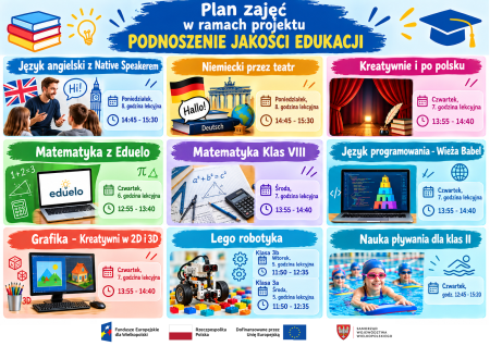 Plan zajęć w ramach projektu ''Podnoszenie jakości edukacji w Szkole Podstawowej w Dorucho